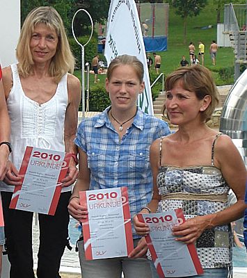 Rosi Kn&auml;ble, Miriam K&ouml;hler, Claudia Falk